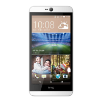 appareil Téléphone-Portable HTC Desire-626